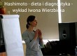 Hashimoto - dieta i diagnostyka - wykład Iwona Wierzbicka