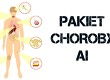 Pakiet choroby autoimmunologiczne