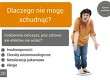 Webinarium Dlaczego nie mogę schudnąć